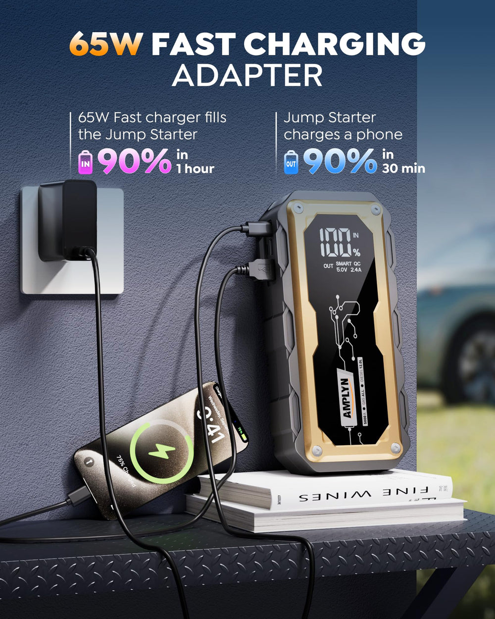 Amplyn Jump Starter 65W PD charger powers devices quickly