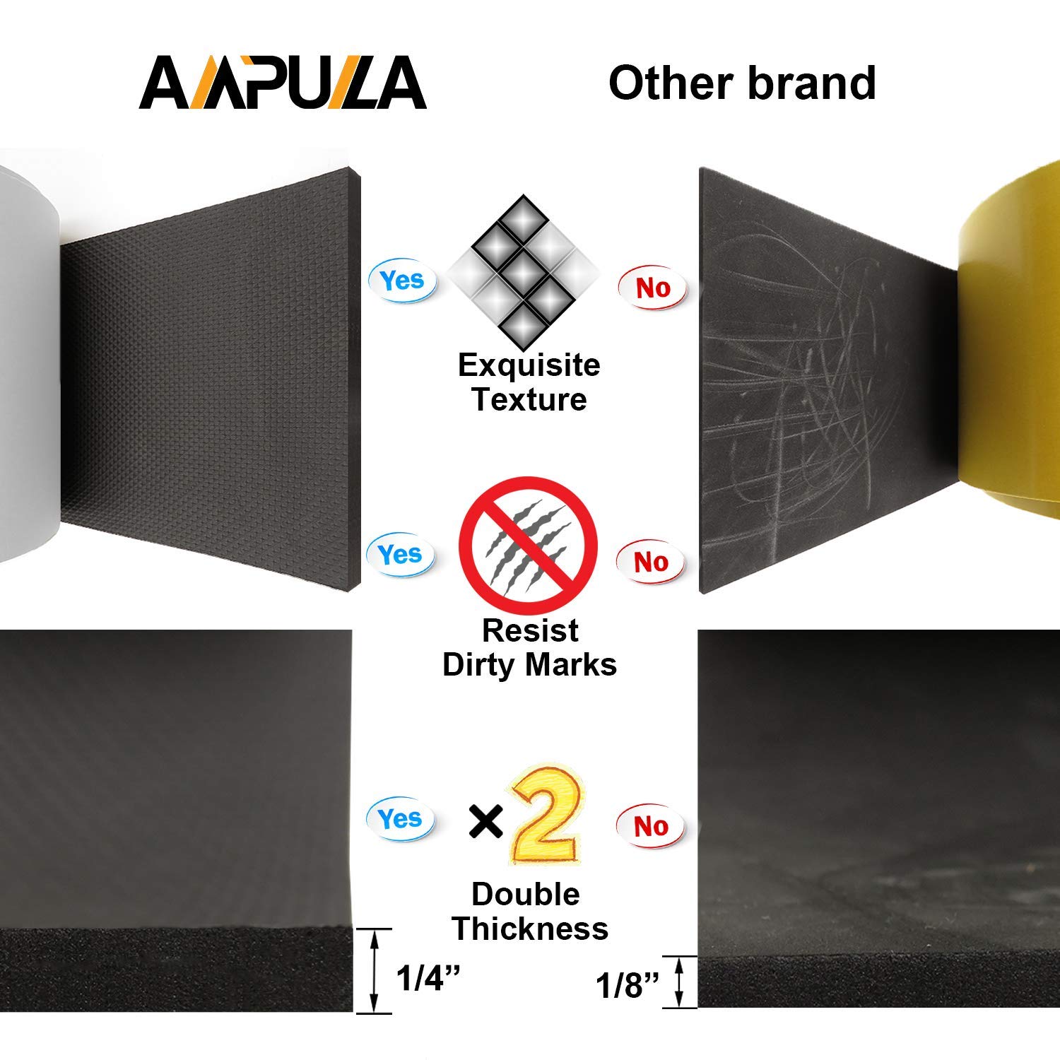 AMPULLA cuttable protector adapting to different wall types and shapes.