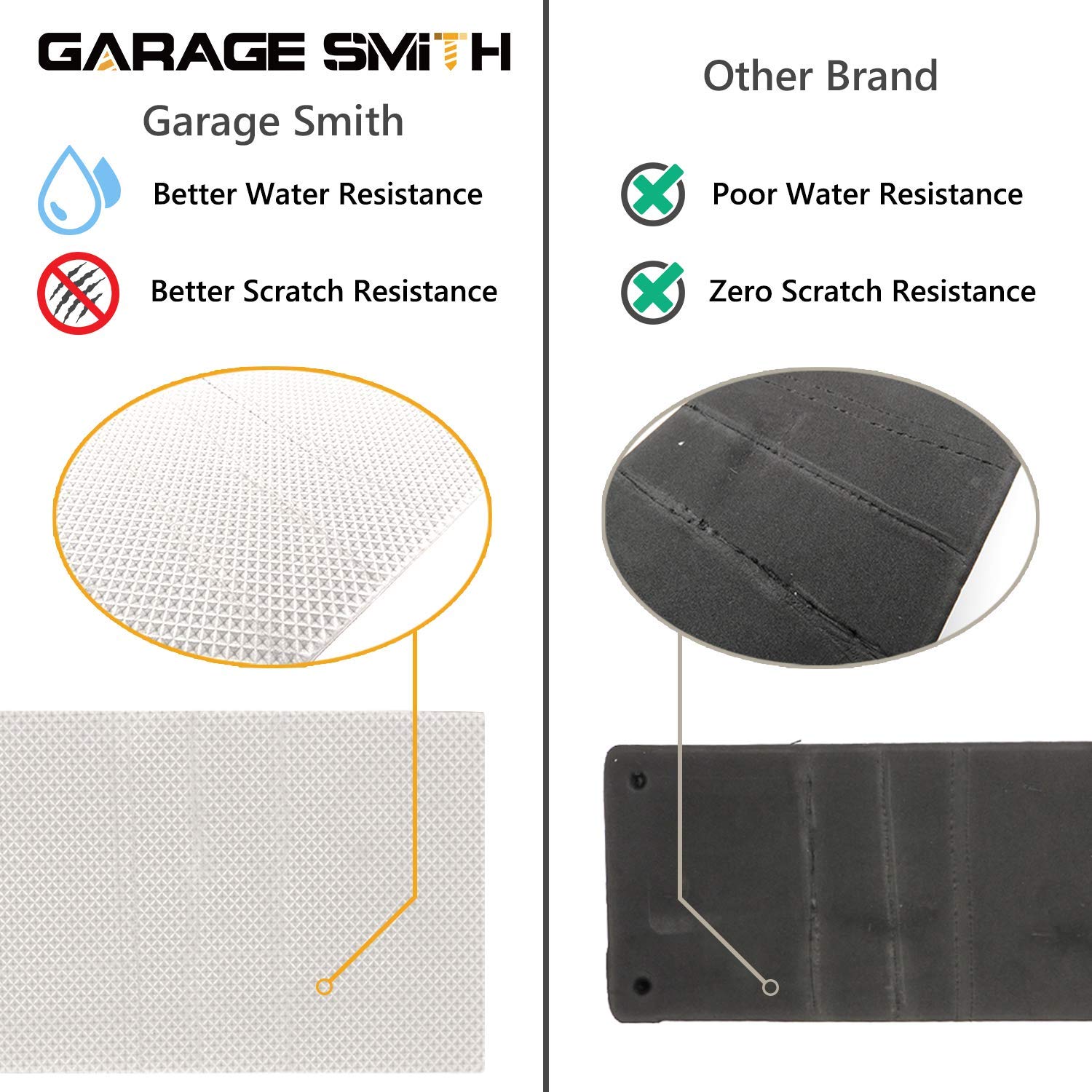 AMPULLA GWP02S designed in Germany for reliable garage protection