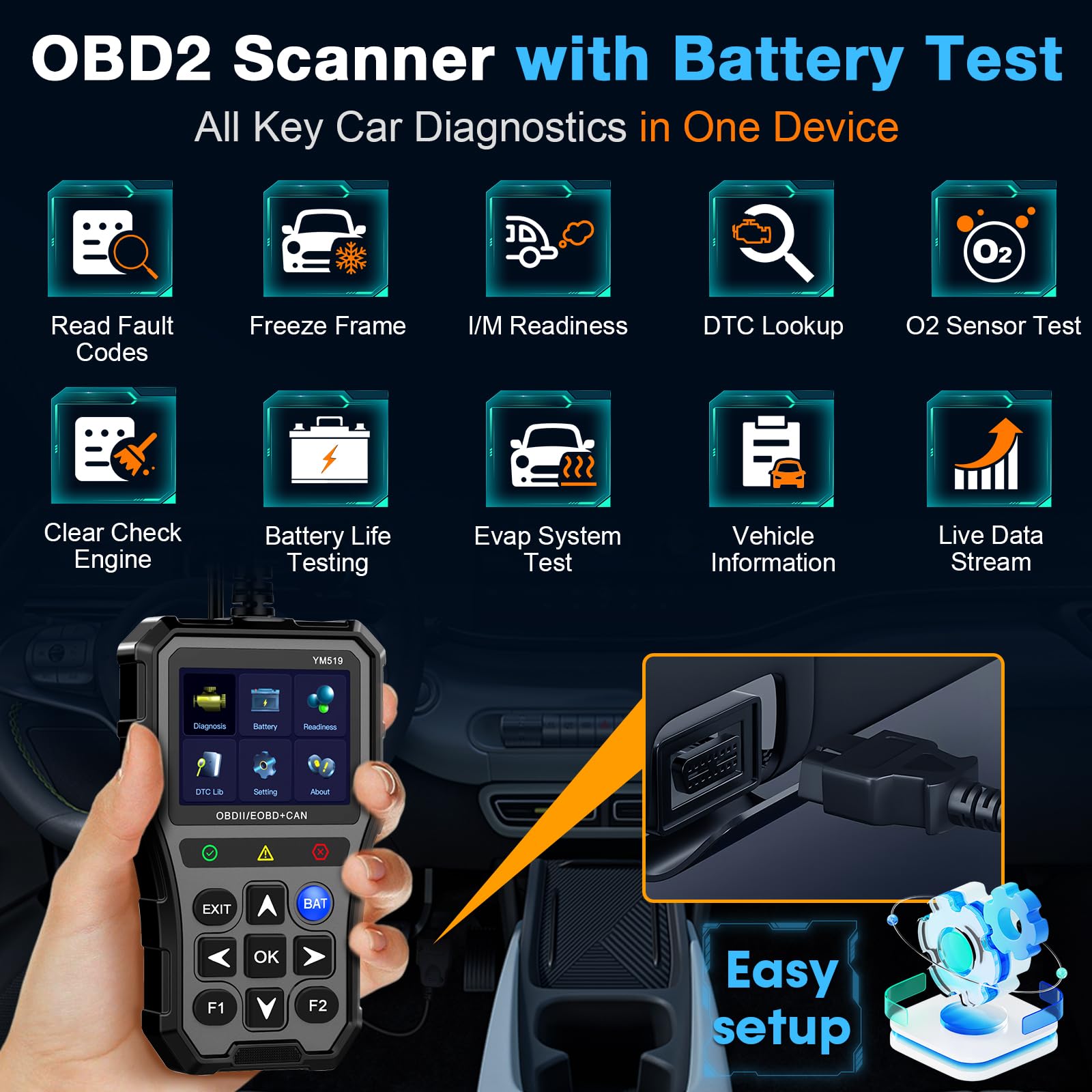 AMTIFO OBD2 scanner live data graphs provide real-time engine performance insights.