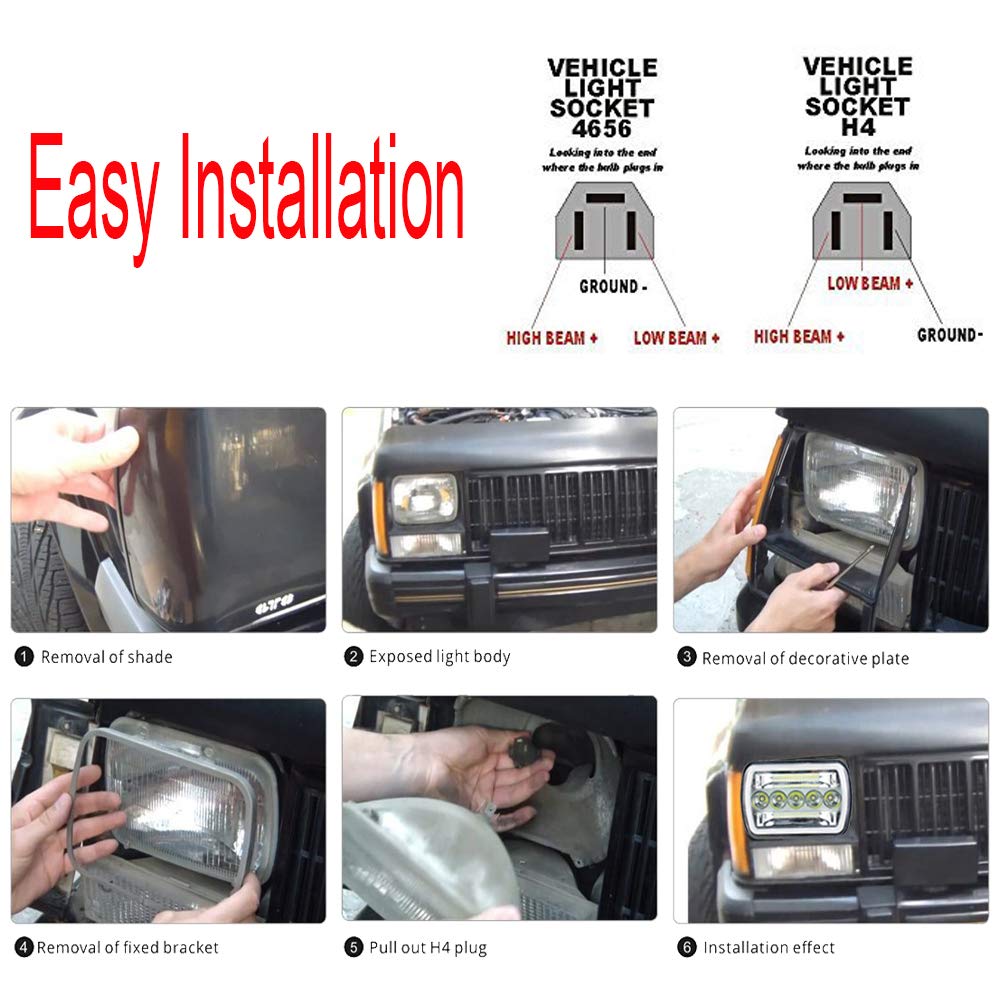 AMUNIESUN durable packaging and performance-ready headlights