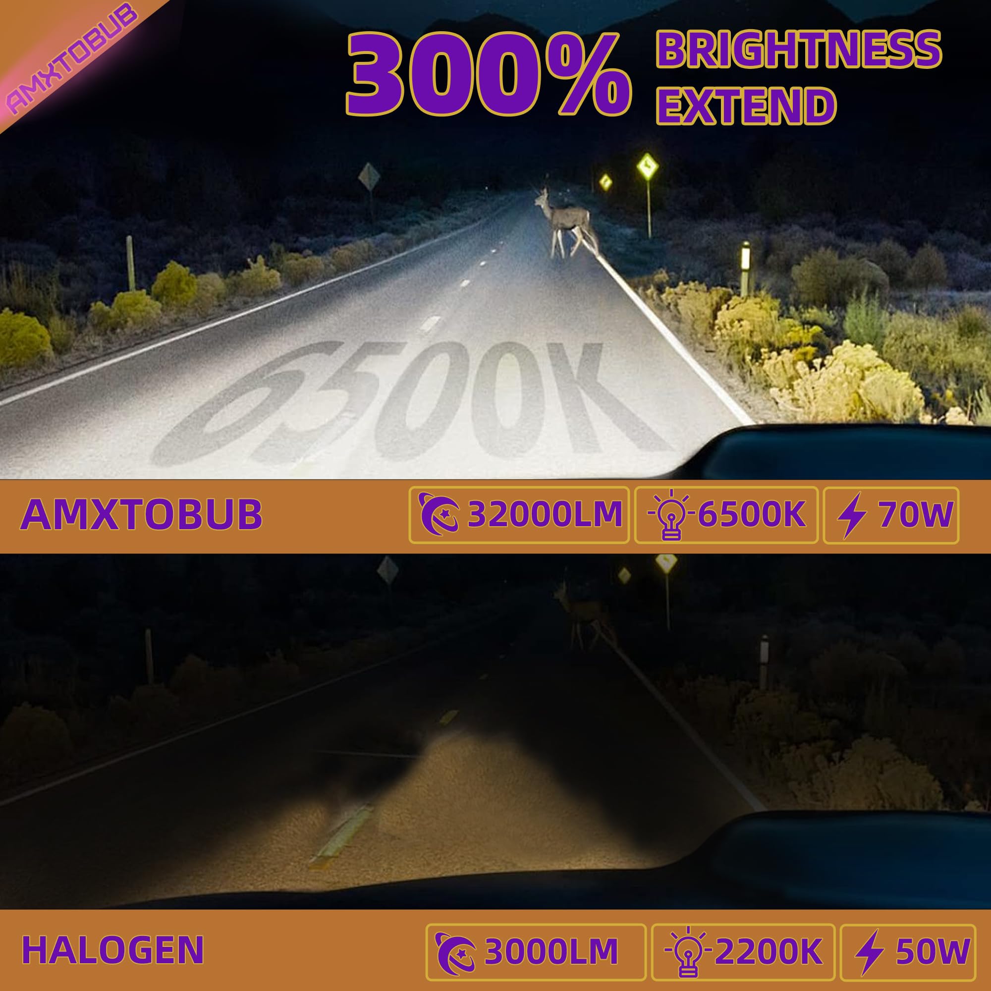 AMXTOBUB H11 fog light for Corolla improves foggy visibility.