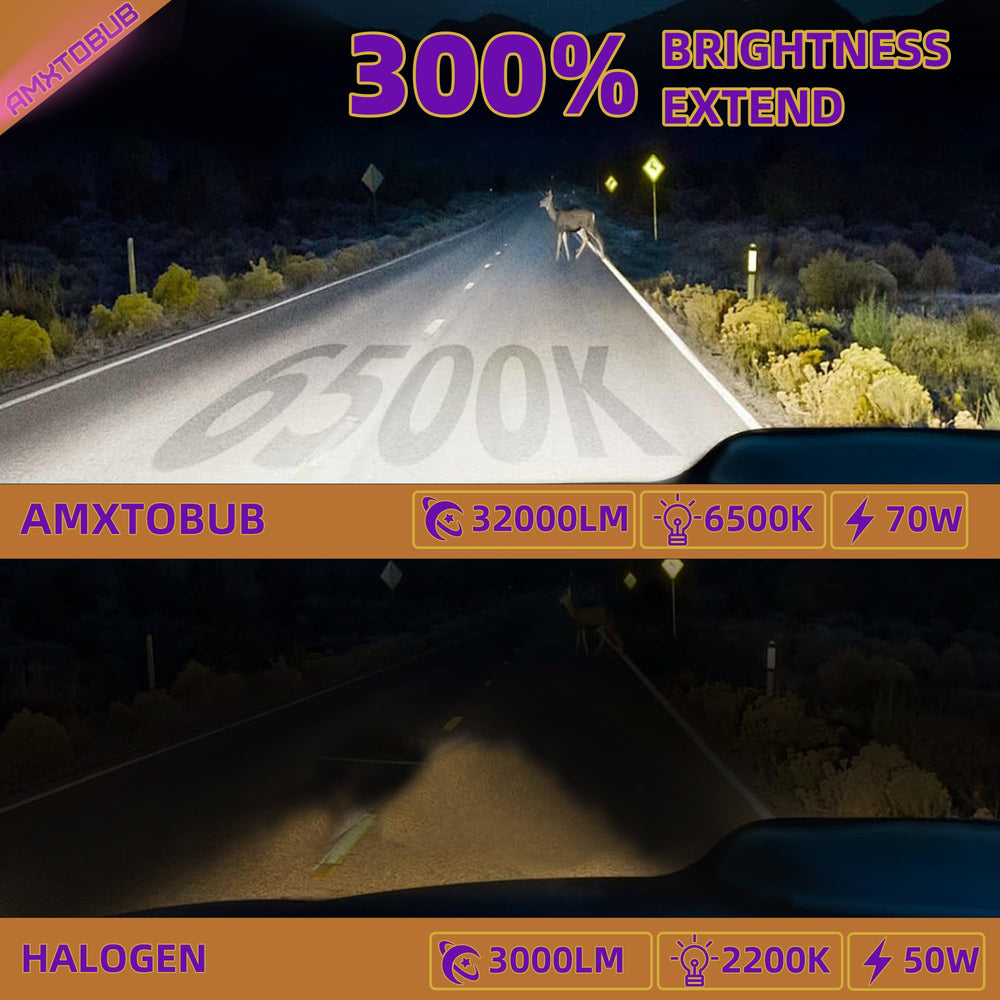 AMXTOBUB H11 fog light for Corolla improves foggy visibility.