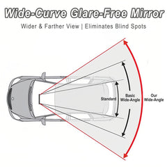 AMZAUTO real glass anti-glare mirror reduces night glare