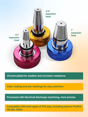 AMZCNC PEX expansion tool with three-quarter-inch head, ideal for tight spaces.