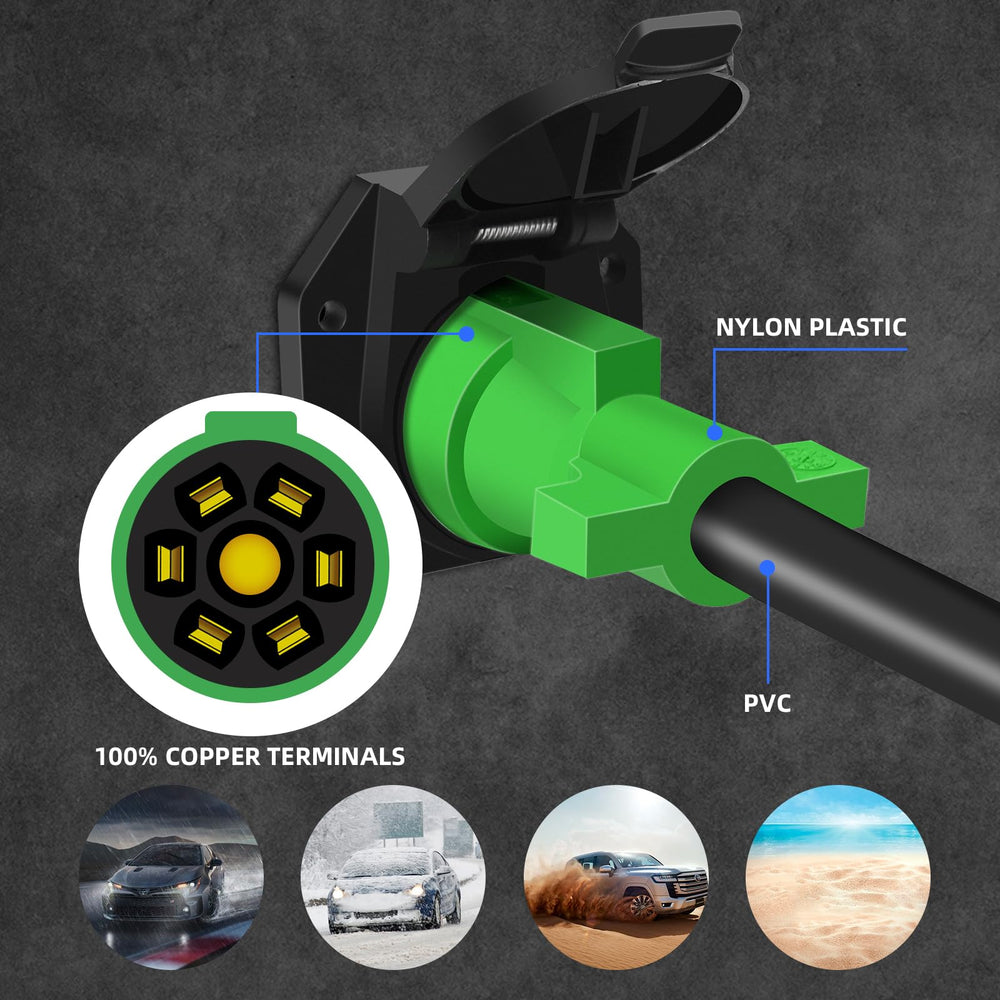Anayguto trailer plug with easy-grip handles for simple installation.