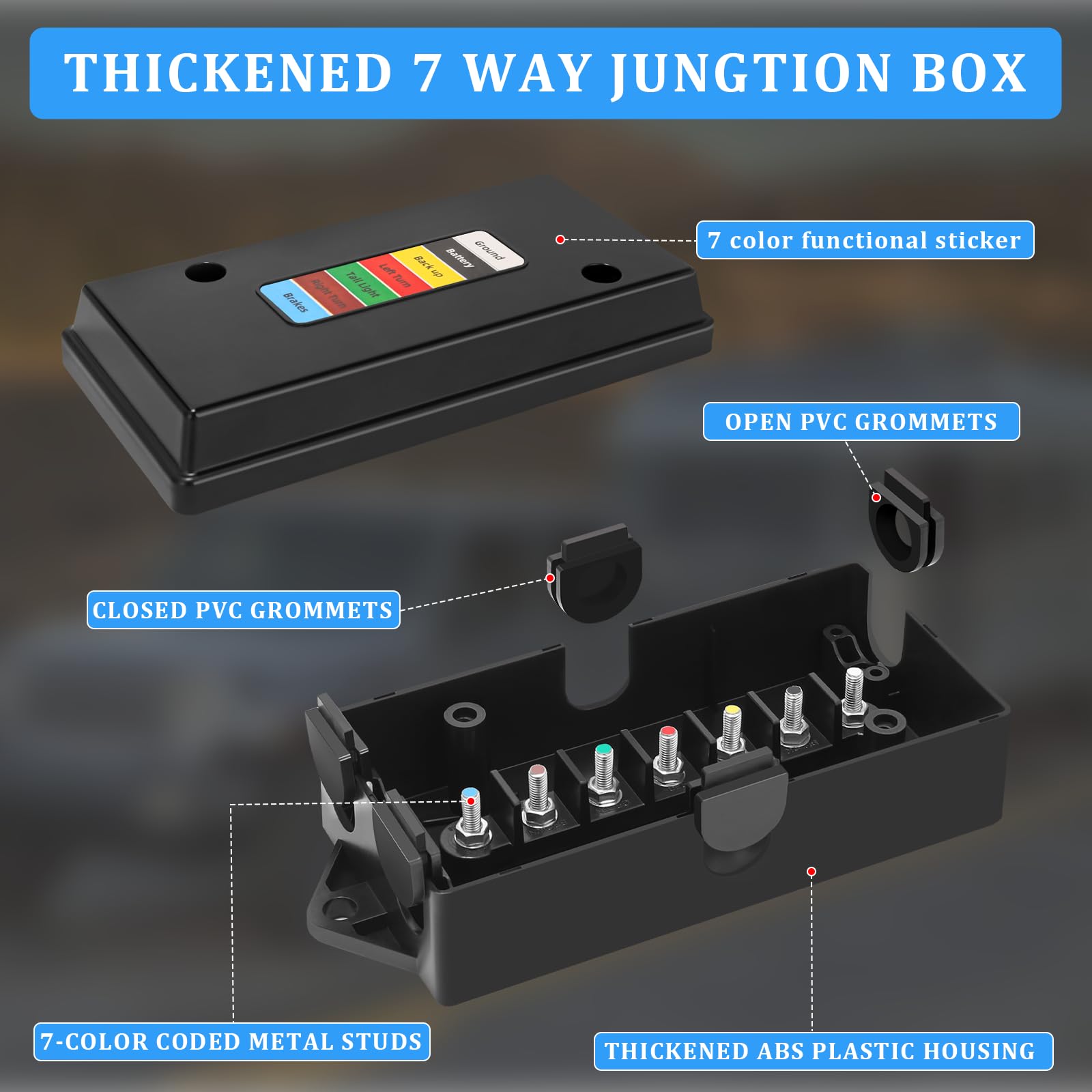 Anayguto dual-box arrangement supports flexible trailer wiring projects.