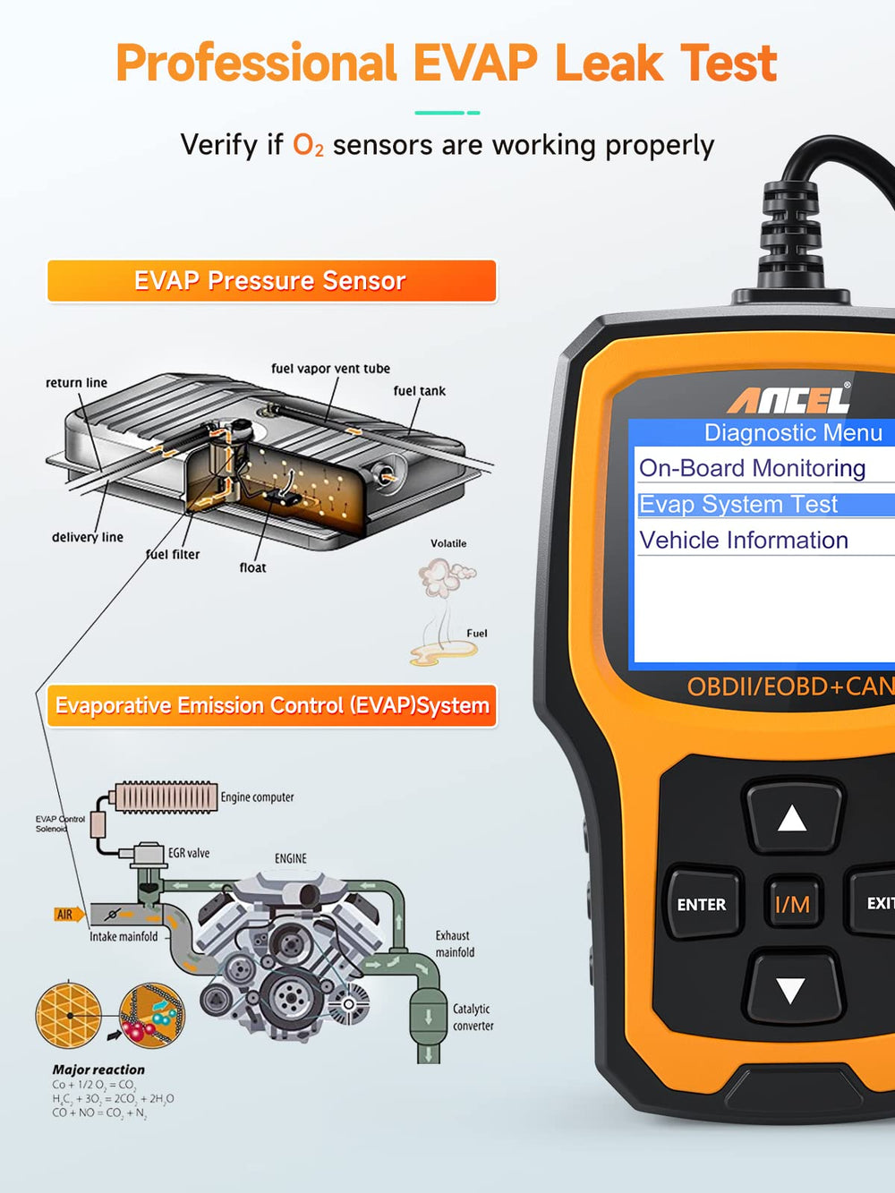 ANCEL AD410 broad compatibility supports 1996+ OBDII cars for global use.