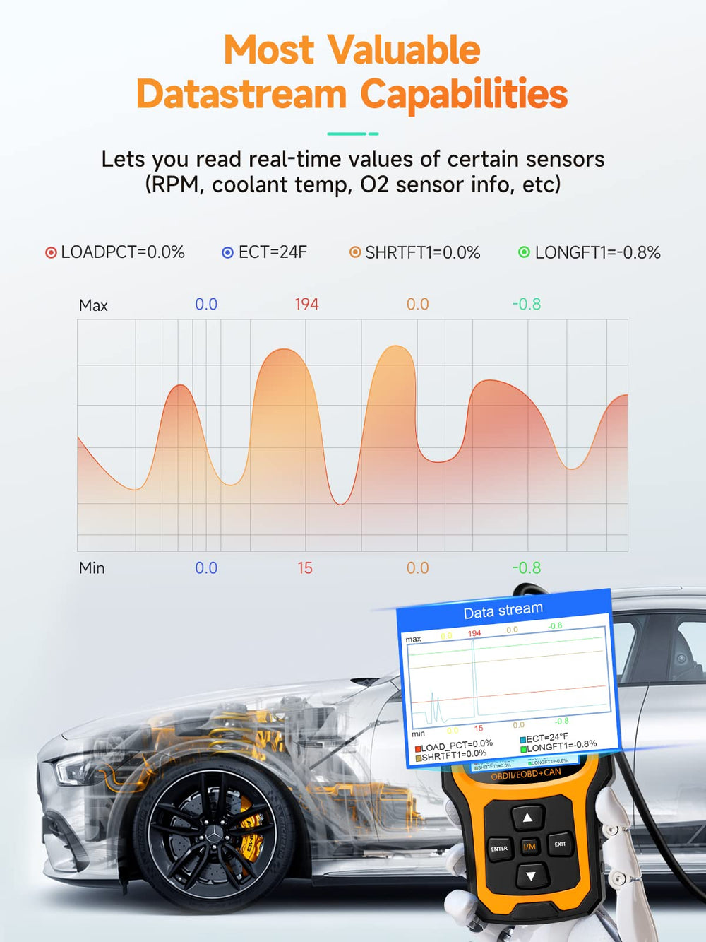 ANCEL AD410 EVAP leak test demonstrates system integrity check.