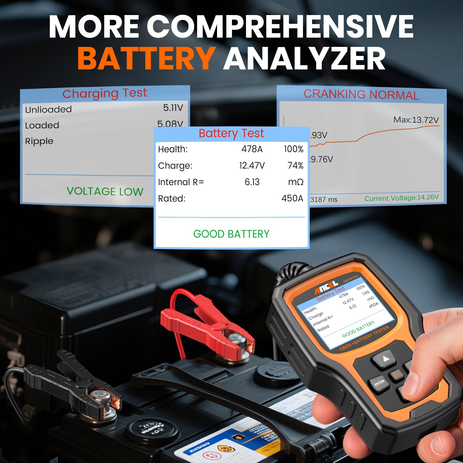ANCEL AD410 PRO I/M readiness shows emissions status at a glance