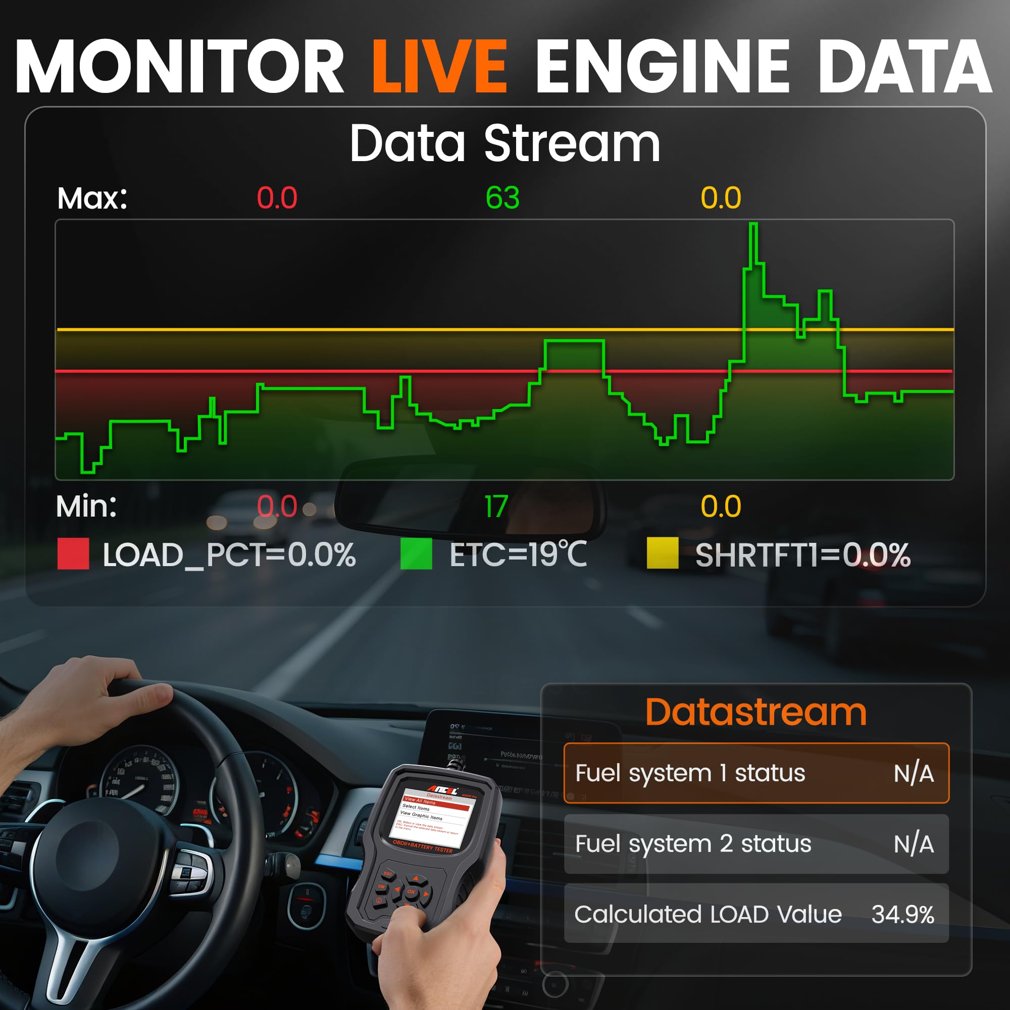 ANCEL AD530 PRO live data graphs show RPM, coolant temp, and more