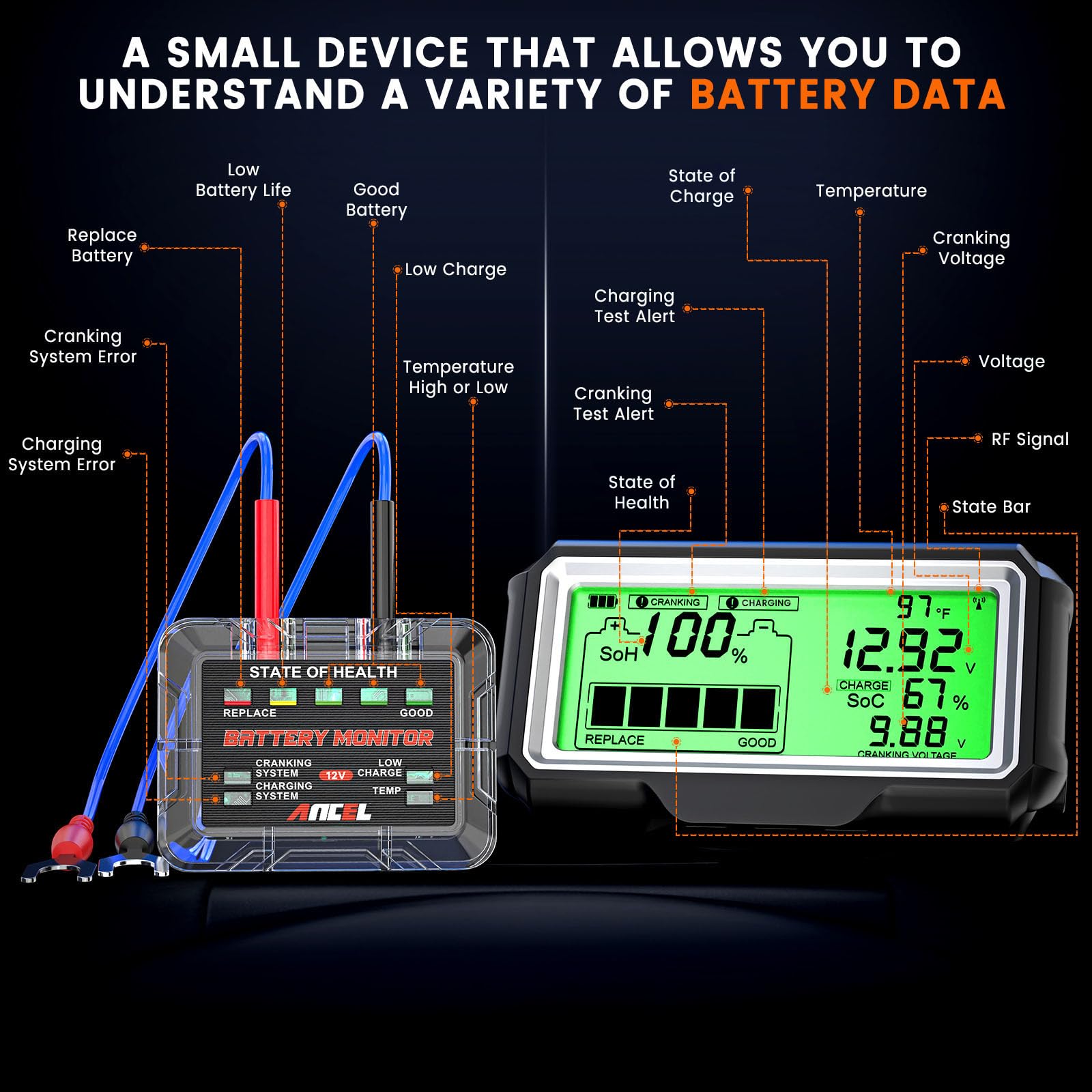 ANCEL BM200 PRO copper clamps with built-in fuses protect wiring.