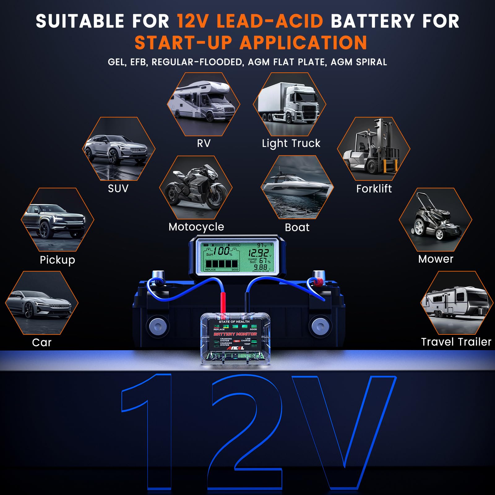 ANCEL BM200 PRO top LEDs clearly indicate status at a glance.