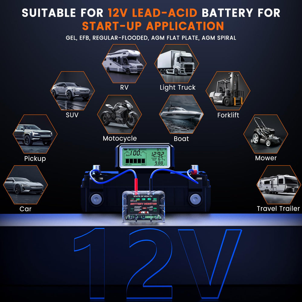 ANCEL BM200 PRO top LEDs clearly indicate status at a glance.
