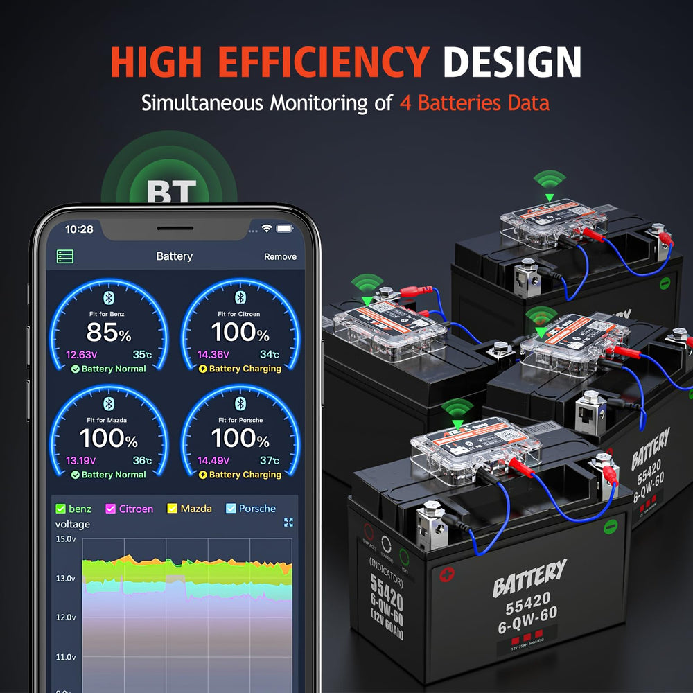 ANCEL BM200-US real-time alerts for abnormal voltage