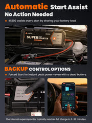 ANCEL BS200 automatic maintainer operates without manual intervention