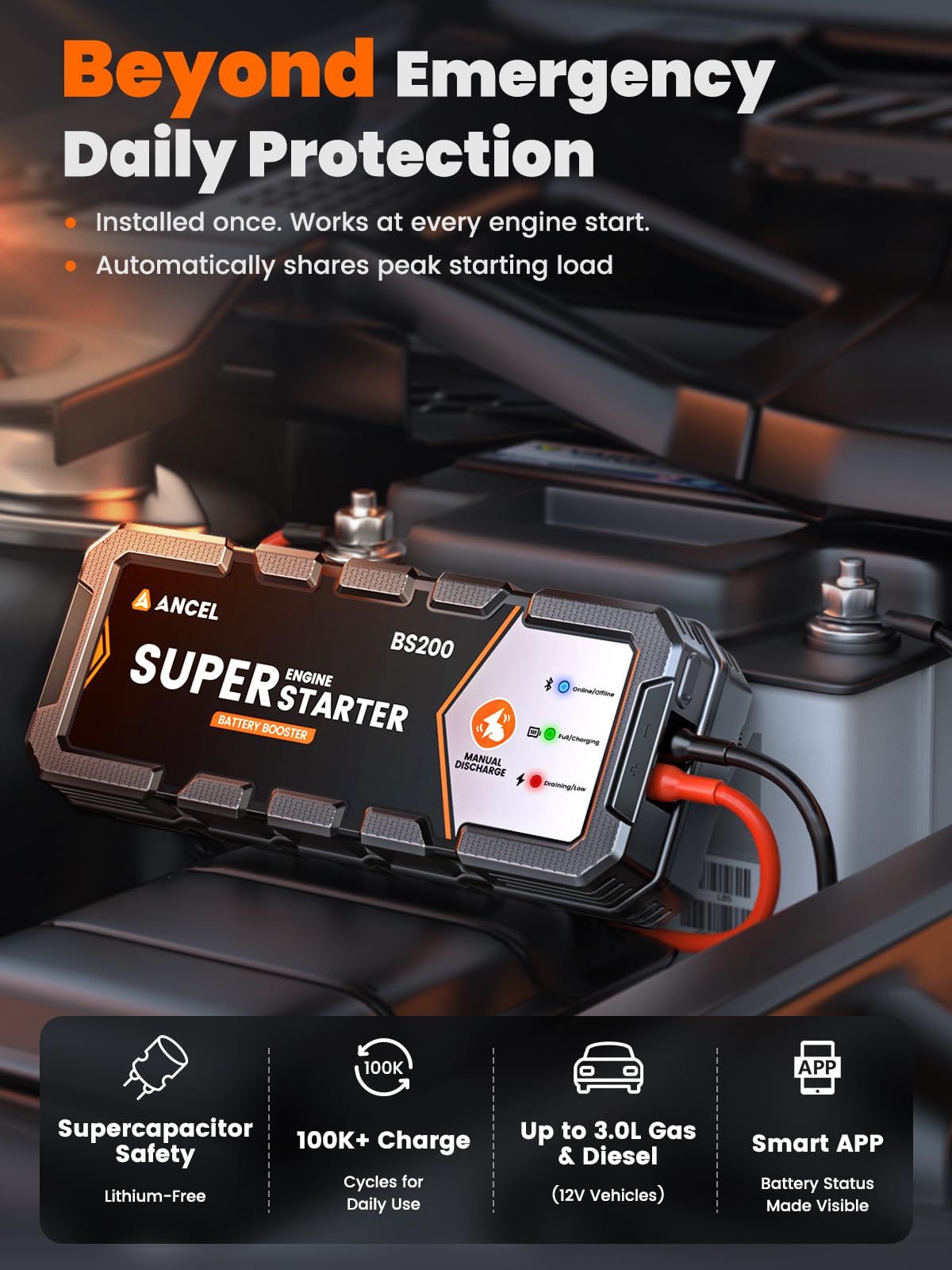 ANCEL BS200 capacitor closeup showcases advanced technology for reliable starts