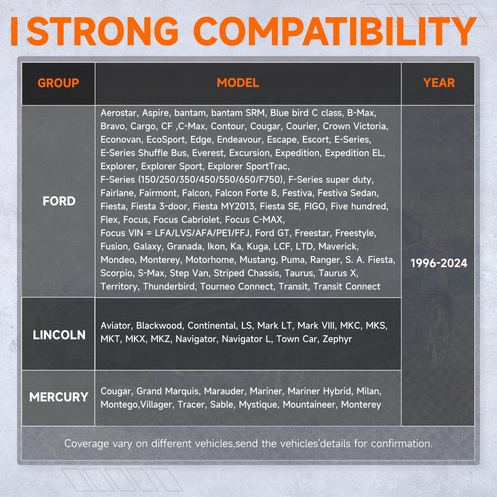 ANCEL FD500 wide Ford compatibility supports post-1996 models beyond basic OBD2.