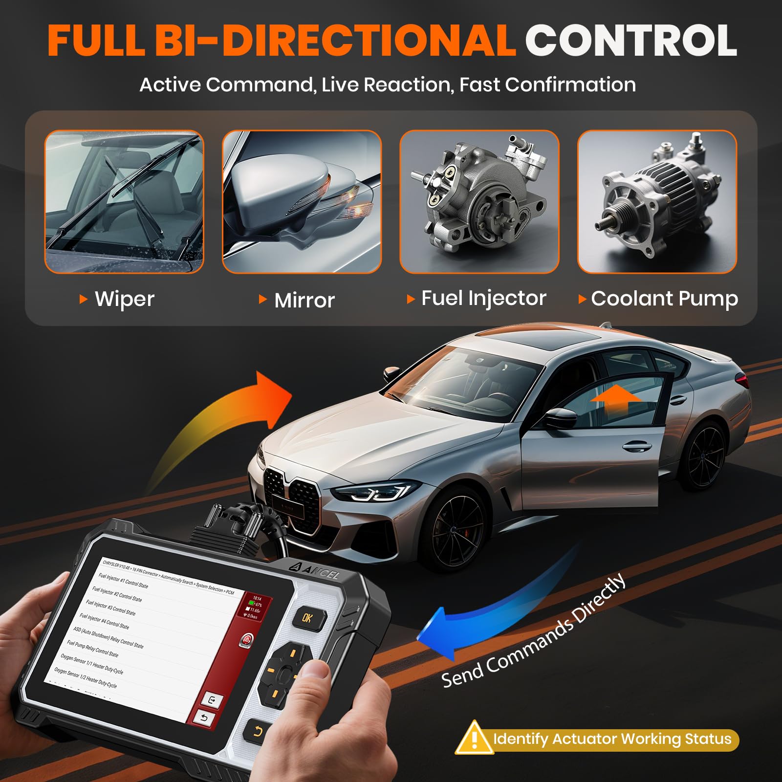 Active test controls illustrate ECU actuation and fault verification.