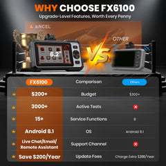 FX6100 auto VIN detection screen shows quick model identification.
