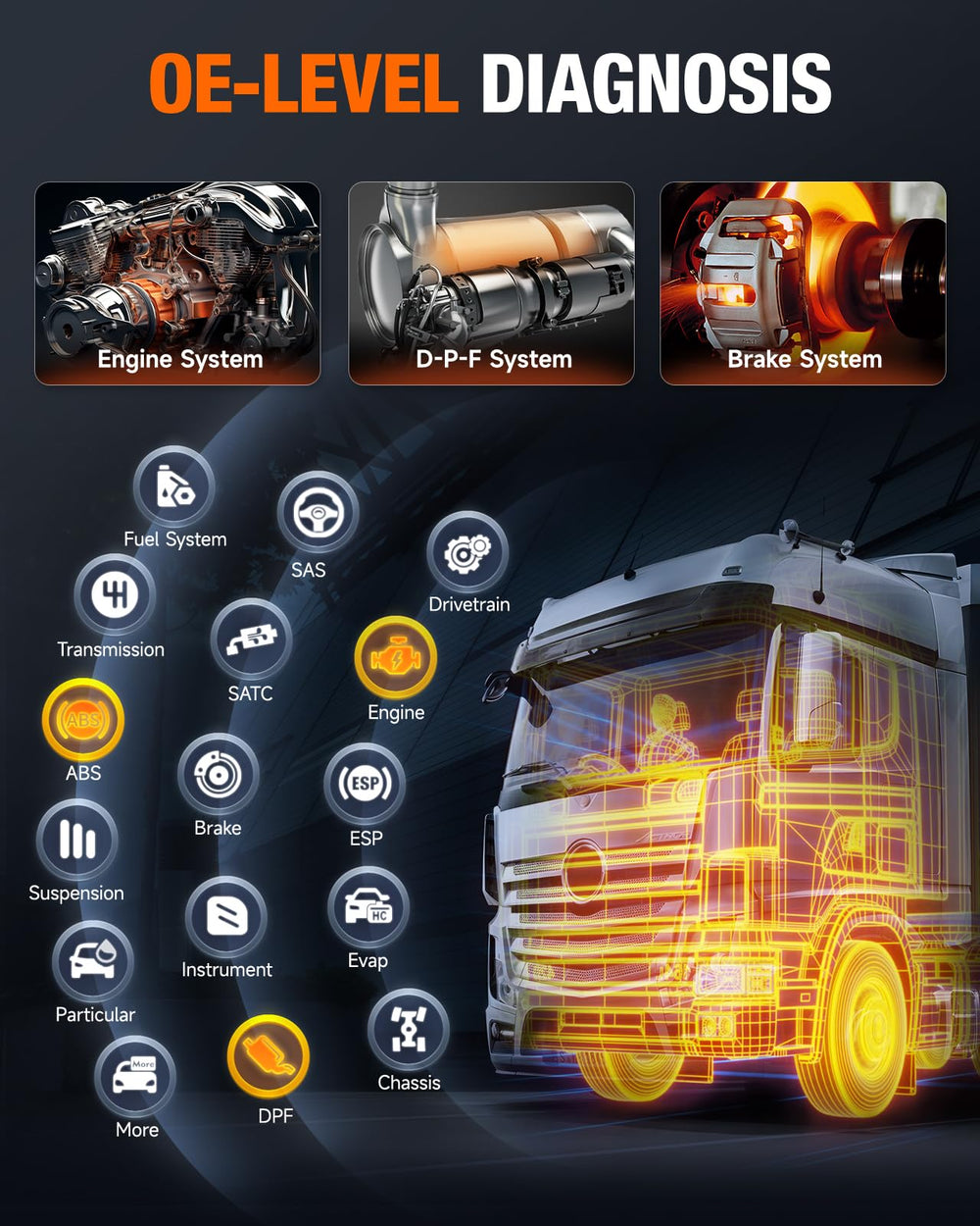 Caterpillar compatibility on ANCEL HD3400 Pro supports CAT-powered trucks