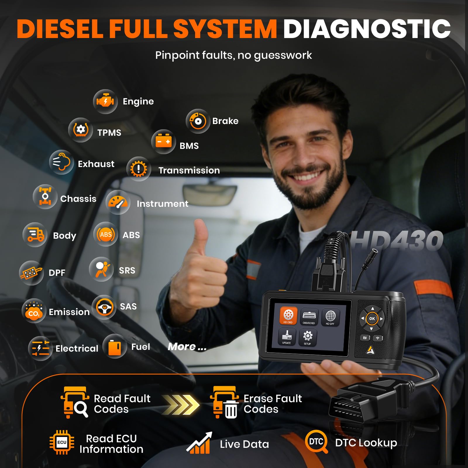 ANCEL HD430 hardware with 4.3 inch display and compact design