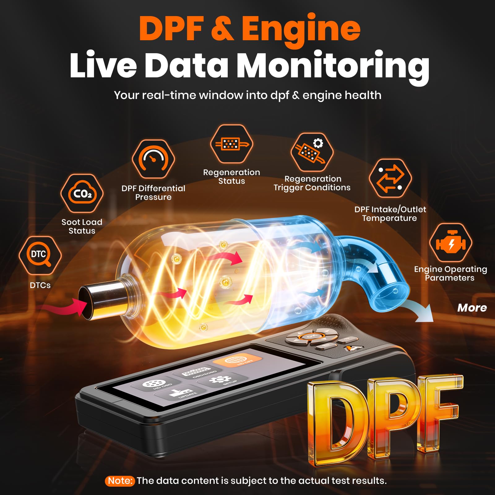 ANCEL HD430 live data view displaying engine and transmission information