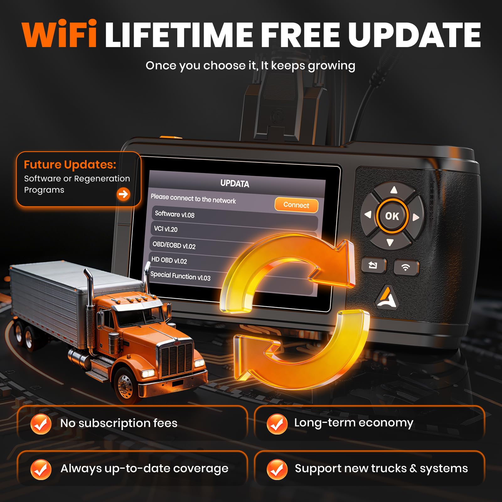 ANCEL HD430 official support and three year warranty information