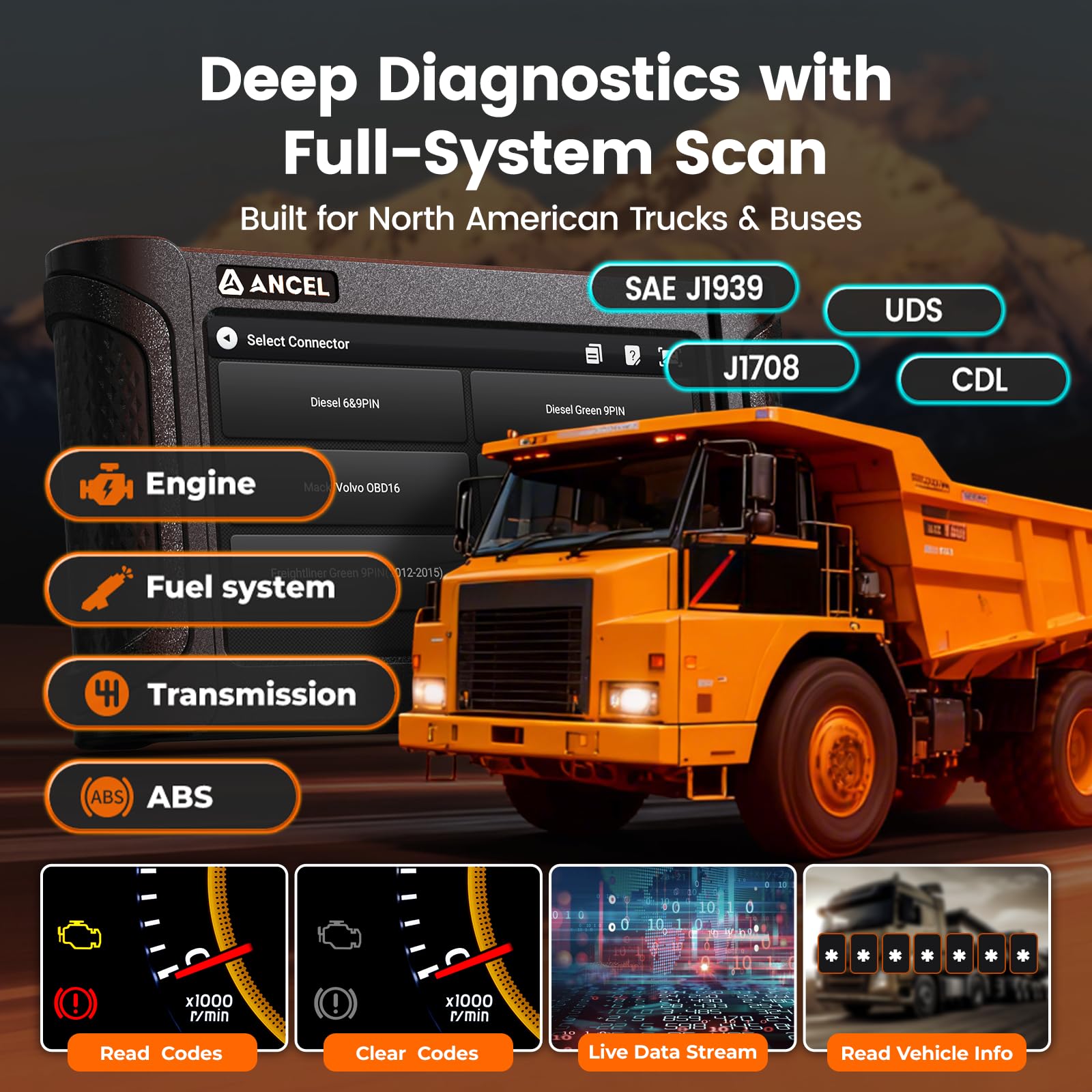ANCEL HD7000 Elite full-system diagnostics with live topology map.