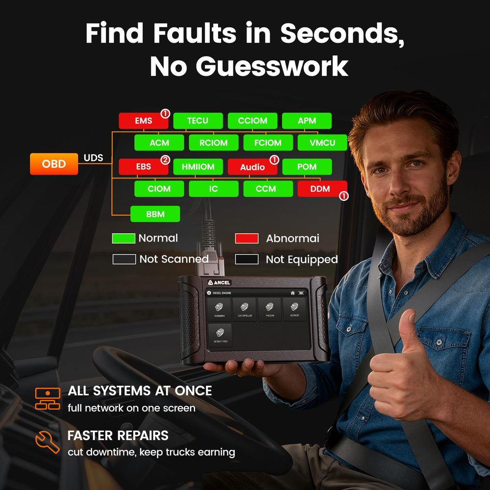 ANCEL HD7000 Elite service light reset enables quick in-cab resets.