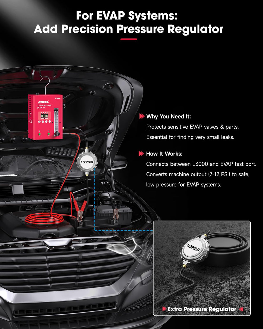 ANCEL L3000 kit lowers rental costs and speeds diagnostics.
