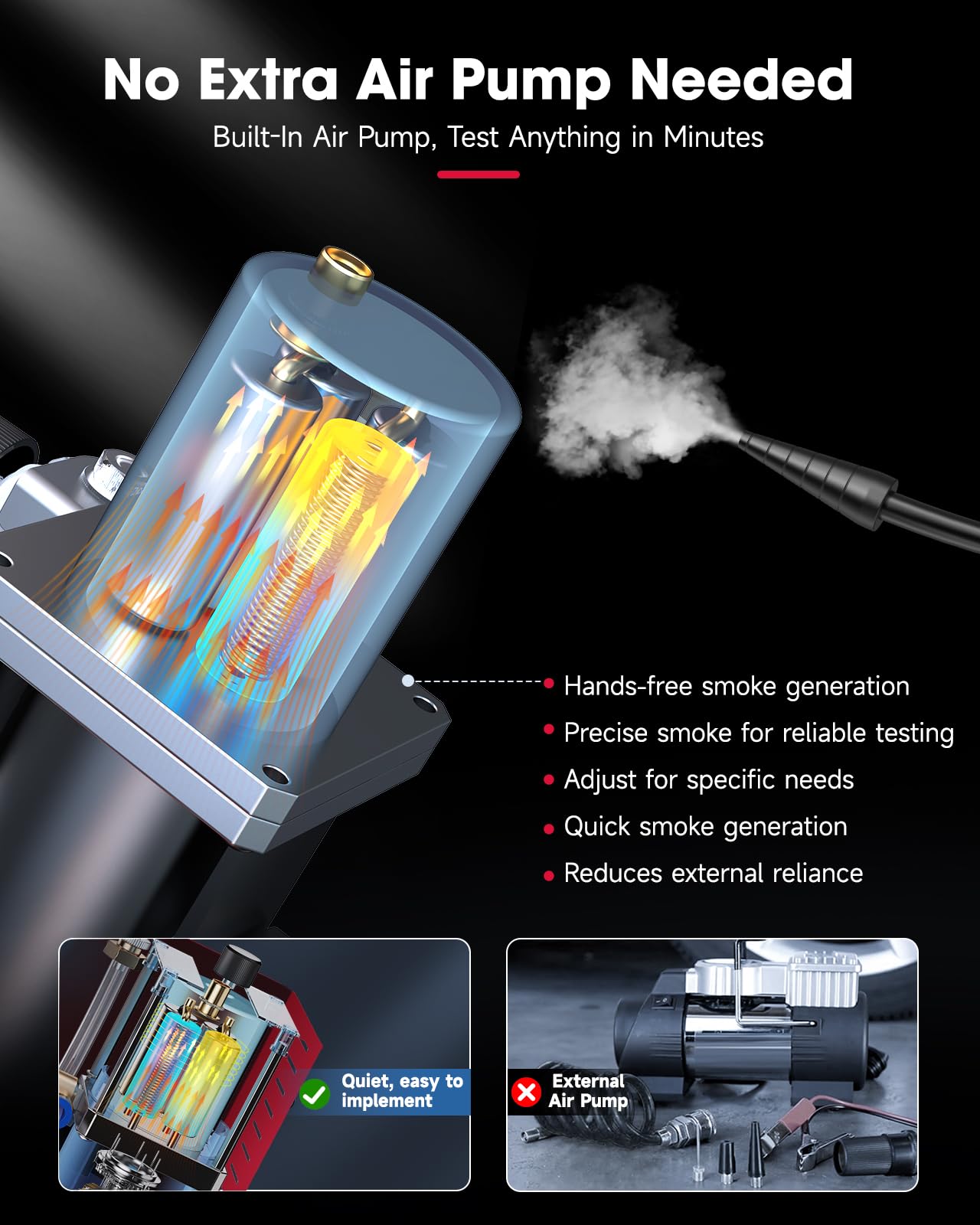 ANCEL L3000 quick setup allows fast professional testing.