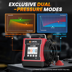 ANCEL L5000 PRO LCD display detail shows precise pressure readings