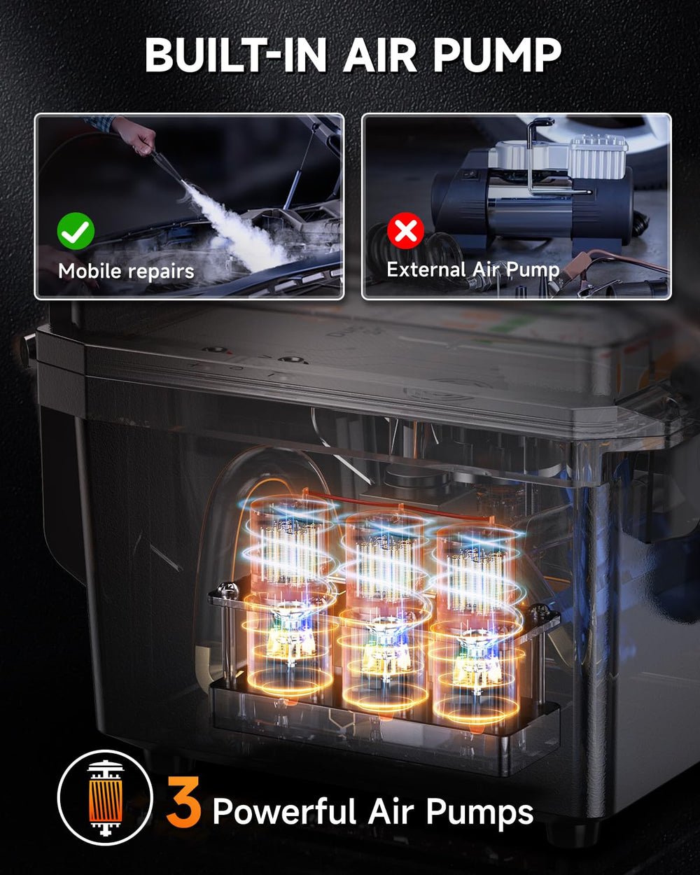 ANCEL L8000 built-in pump in action enables portable field testing