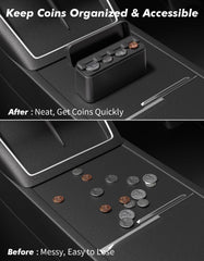 ANCHOM coin holder’s flip-top lid enables fast access while keeping coins secure.