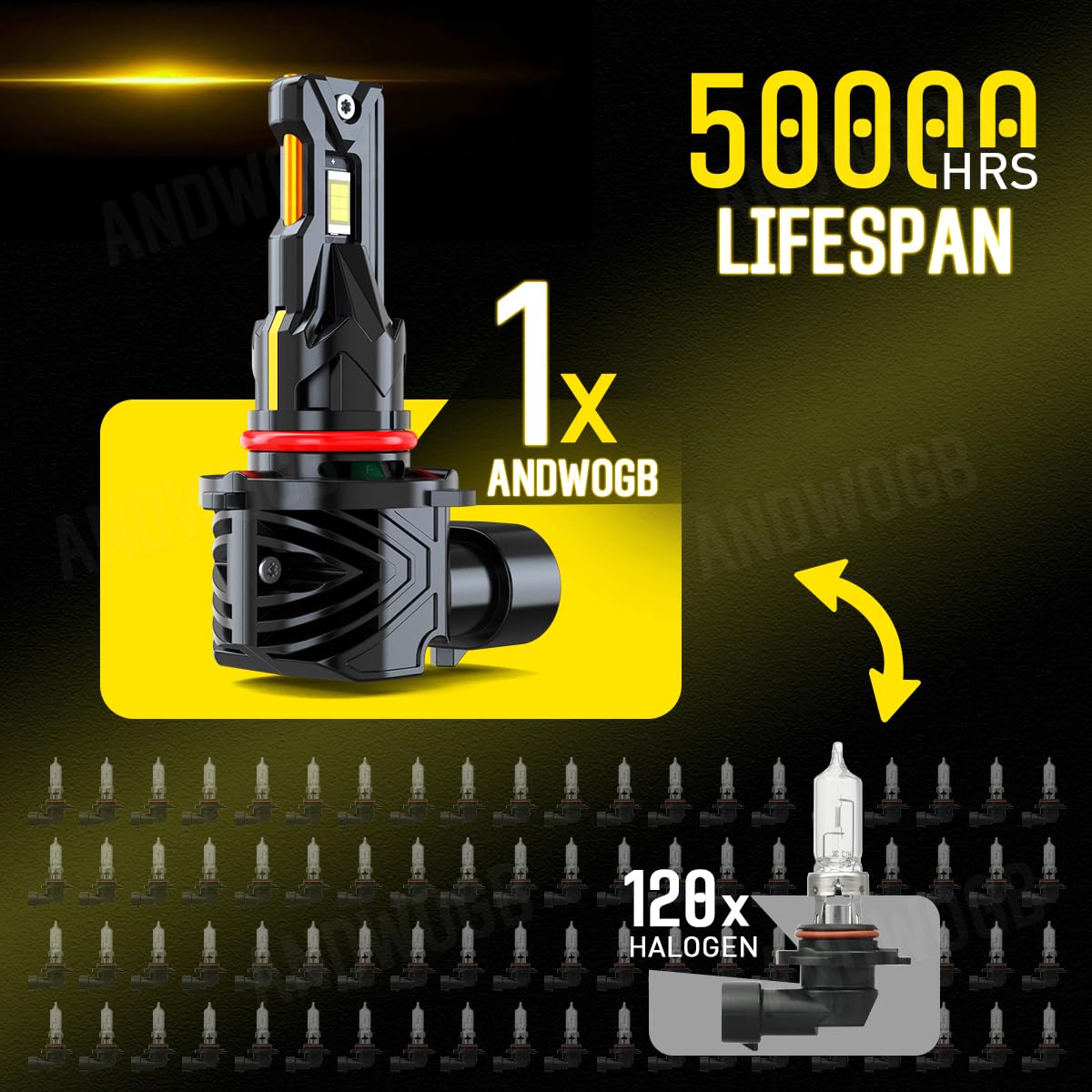 ANDWOGB Chevrolet S10 bulbs 9005 9006 ready for a comprehensive upgrade