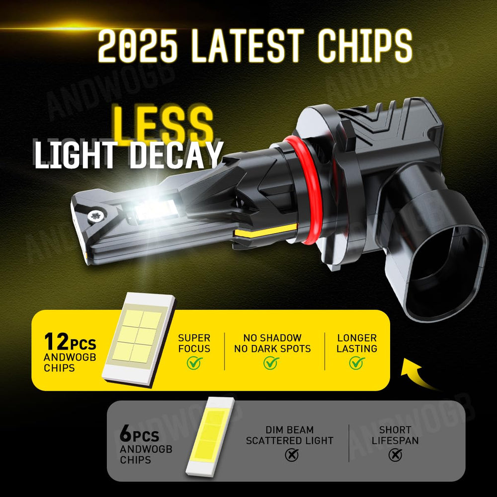 ANDWOGB Chevrolet S10 plug-and-play bulbs install quickly with no wiring or tools