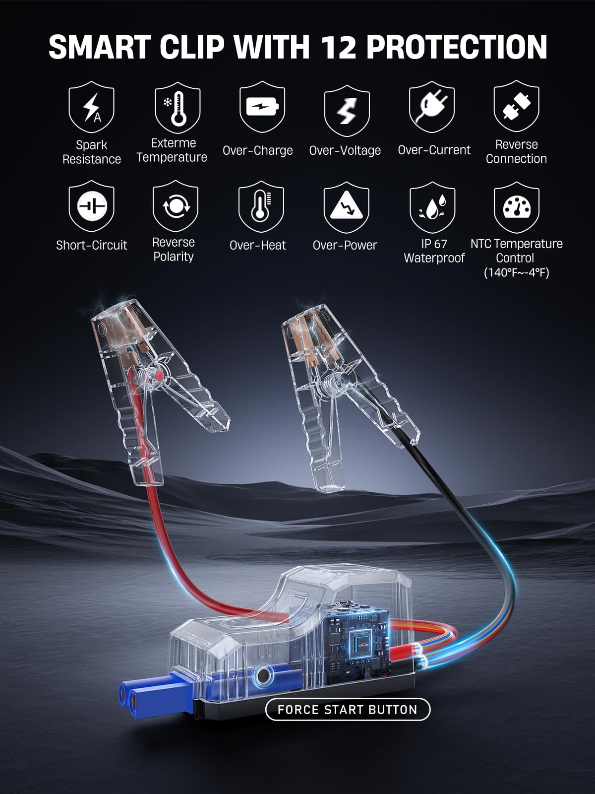 ANFLAG BD50 3-mode LED light aids emergencies and signaling