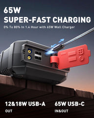 ANFLAG PD65W power bank charging multiple devices rapidly.
