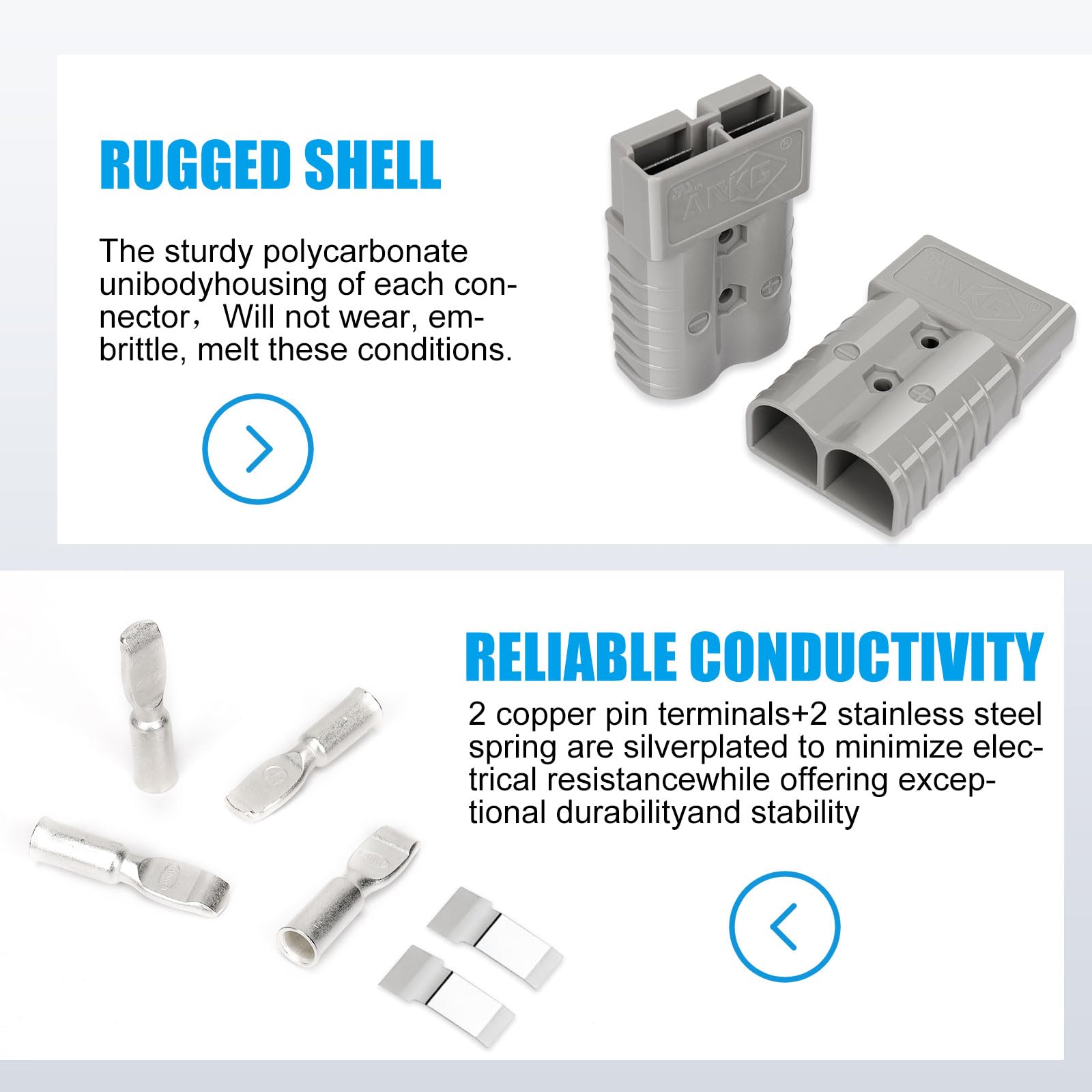 ANGK interlocking design prevents mismatches during installation.