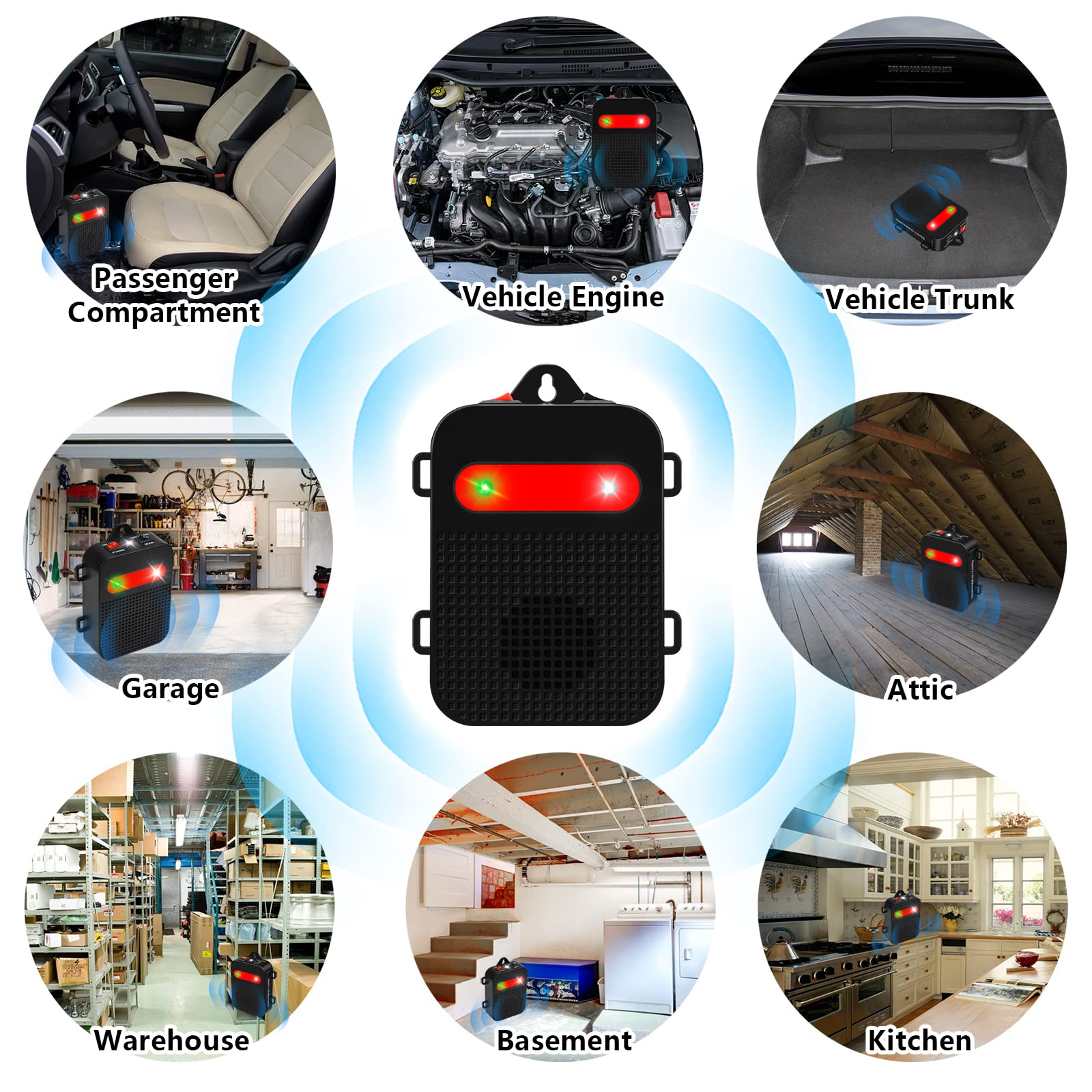 Angveirt compact durable unit suitable for cars, RVs, and garages.