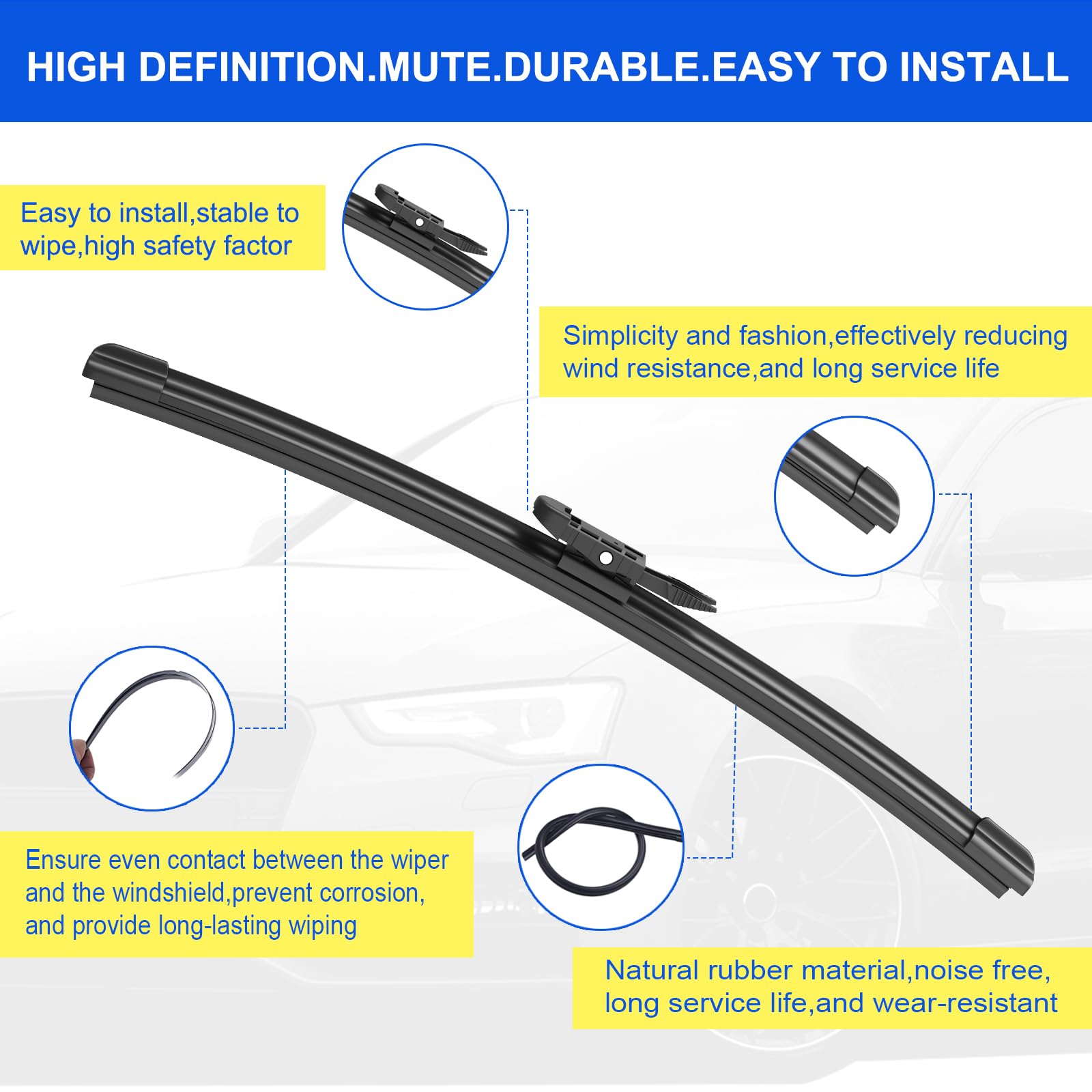 ANIKLUIM 20-inch front passenger wiper blade for consistent performance