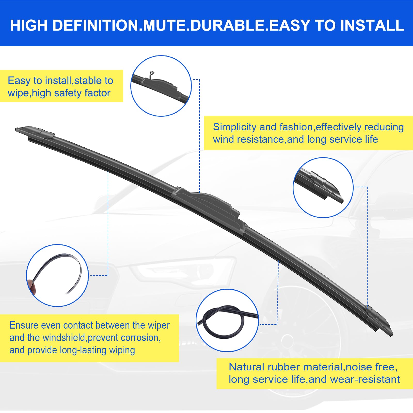 ANIKLUIM aerodynamic design reduces wind lift and noise for steady windshield contact