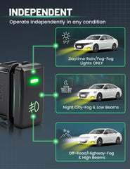 Anina dashboard switch showing independent fog light control