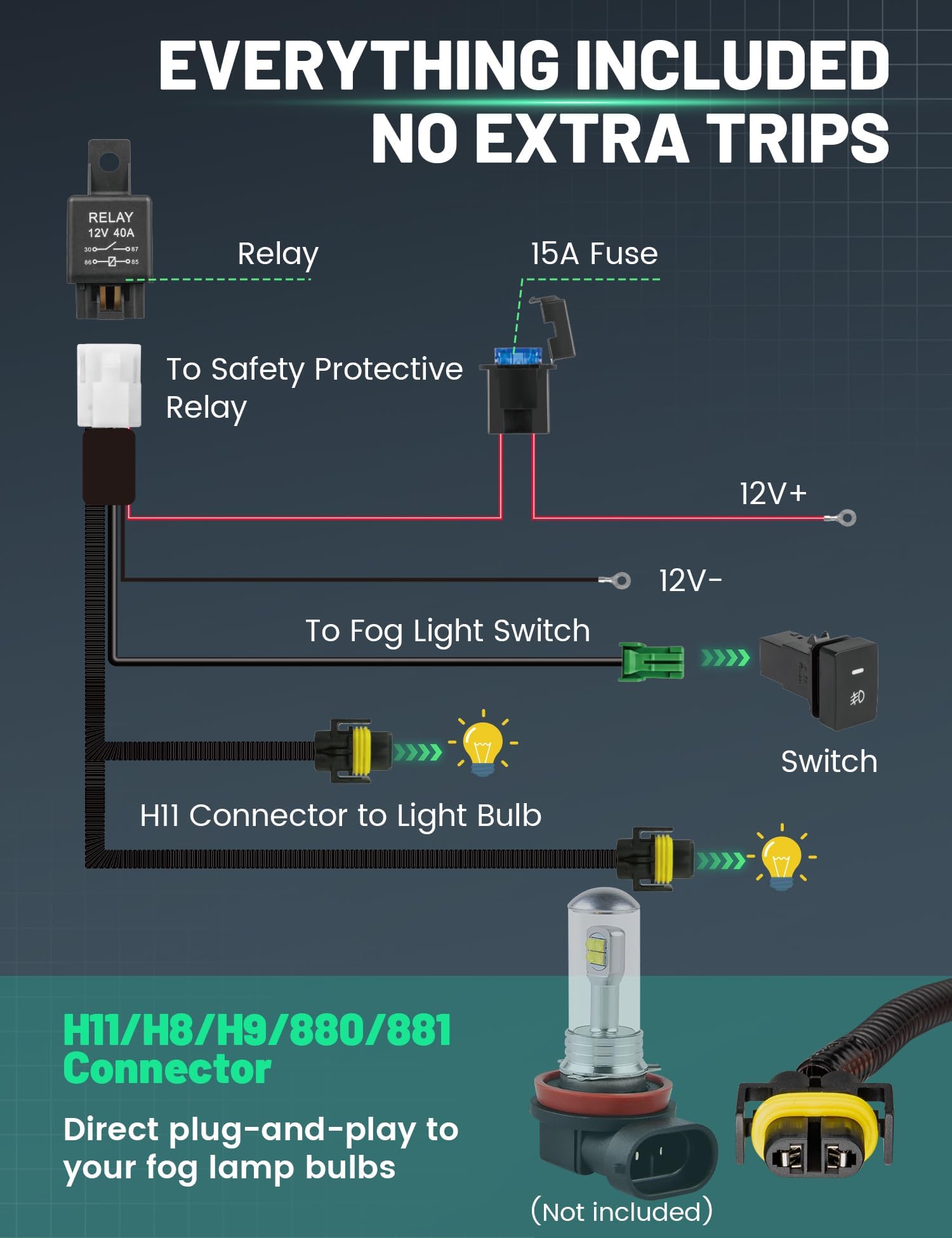 Anina dedicated dashboard switch for easy fog light operation.