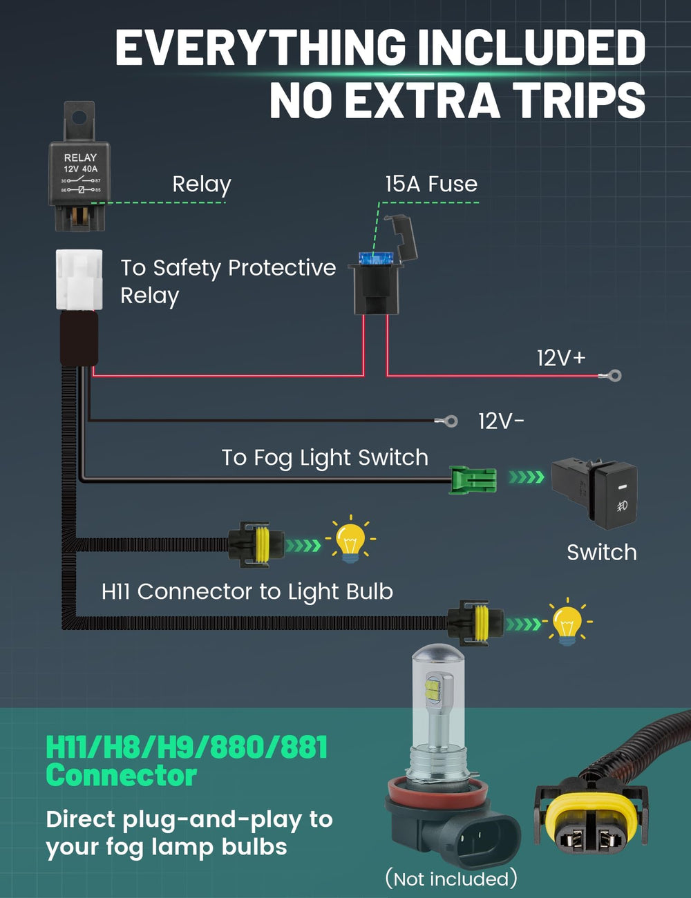 Anina dedicated dashboard switch for easy fog light operation.