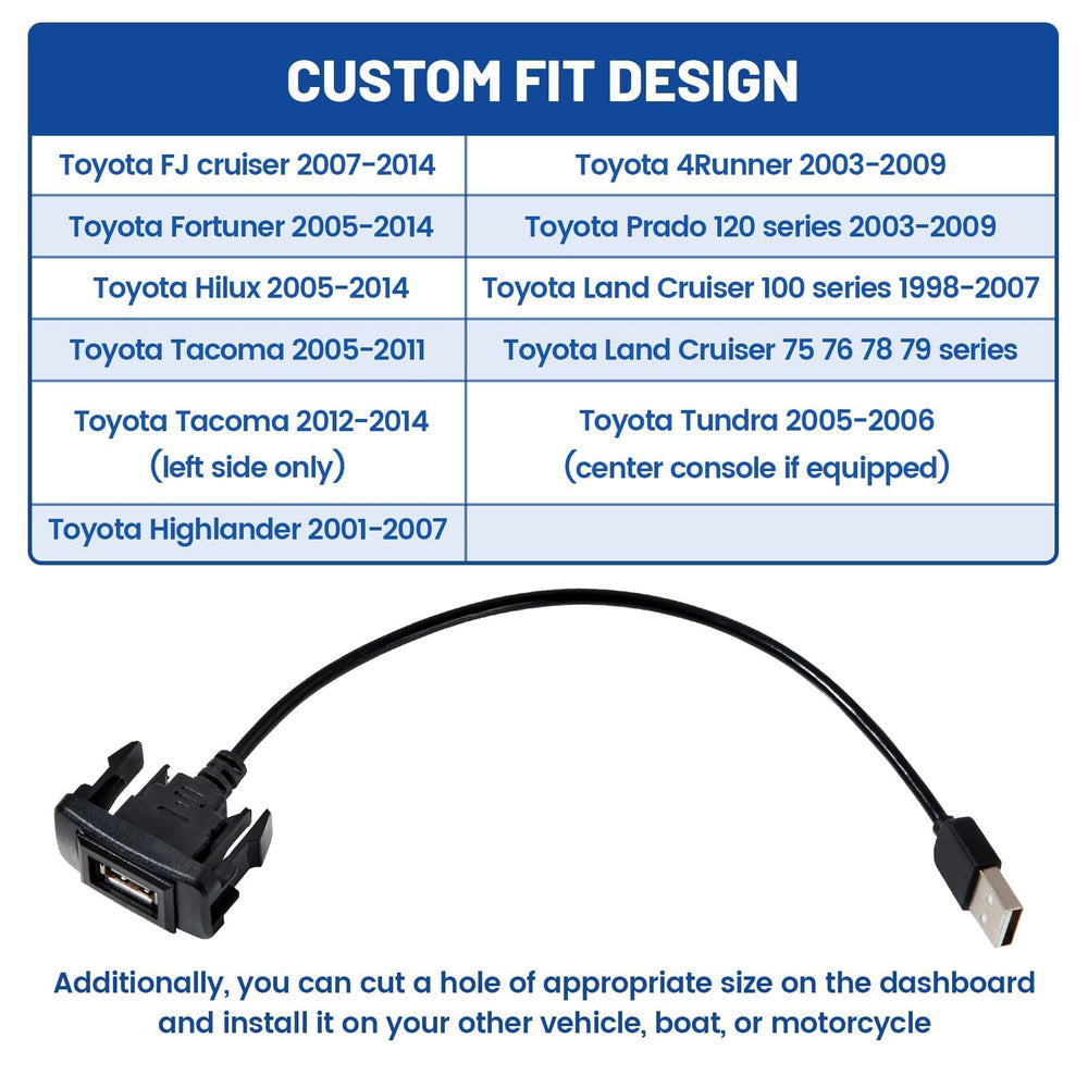 Anina plug-and-play install makes installation quick and tool-free.
