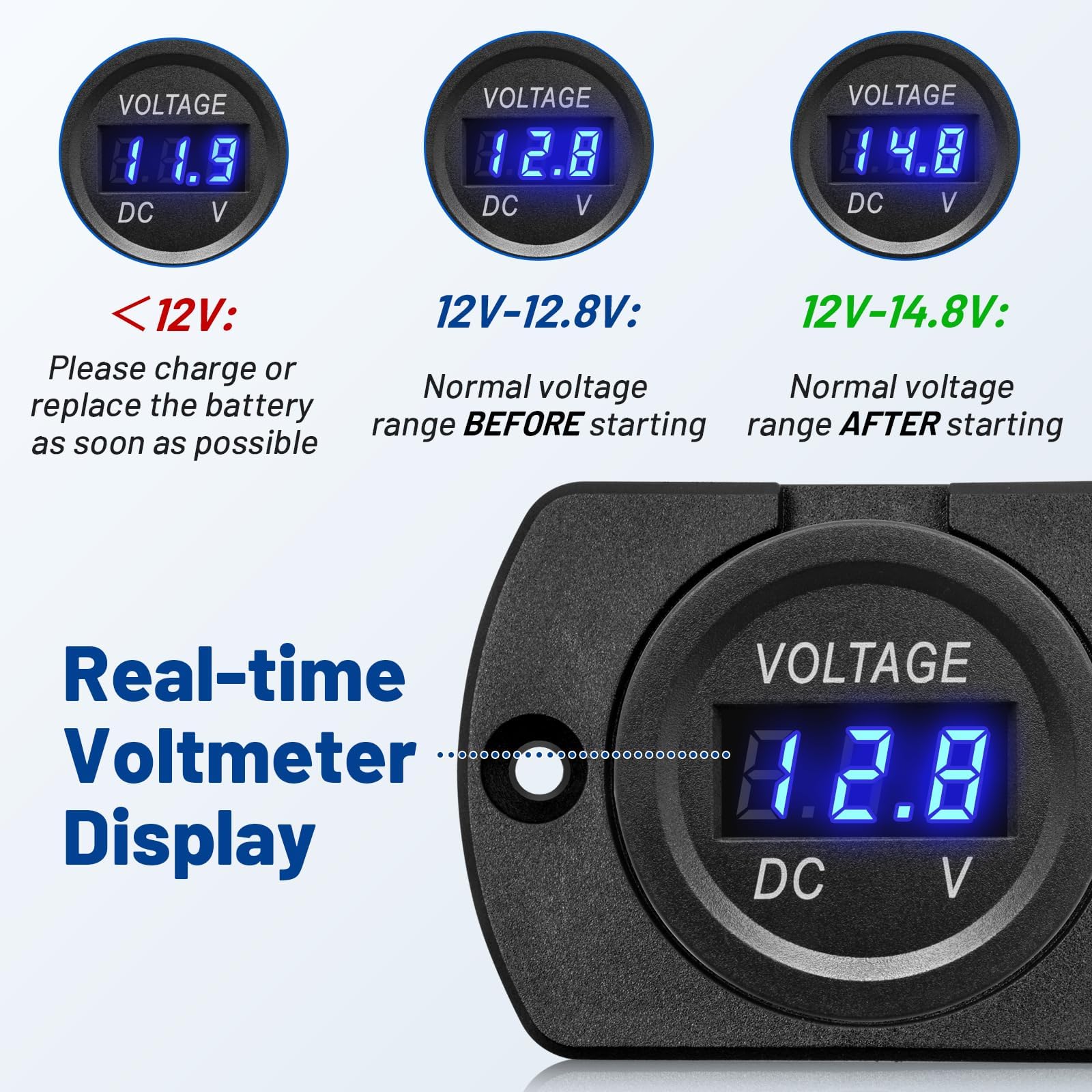 Anina voltmeter round panel mount installed on the dashboard for easy access