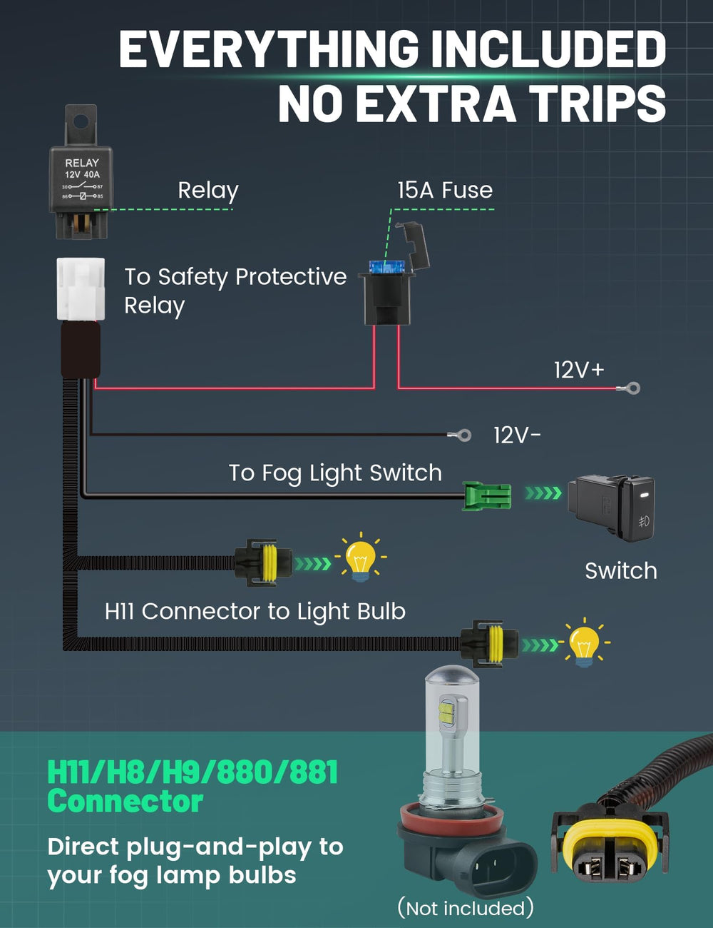 Anina wiring diagram visual for straightforward install process