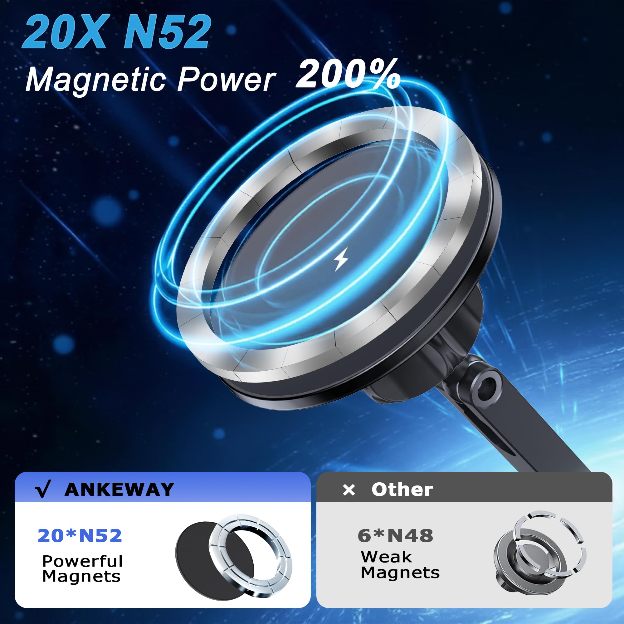 ANKEWAY Bronco mount MagSafe ring enhances magnet compatibility
